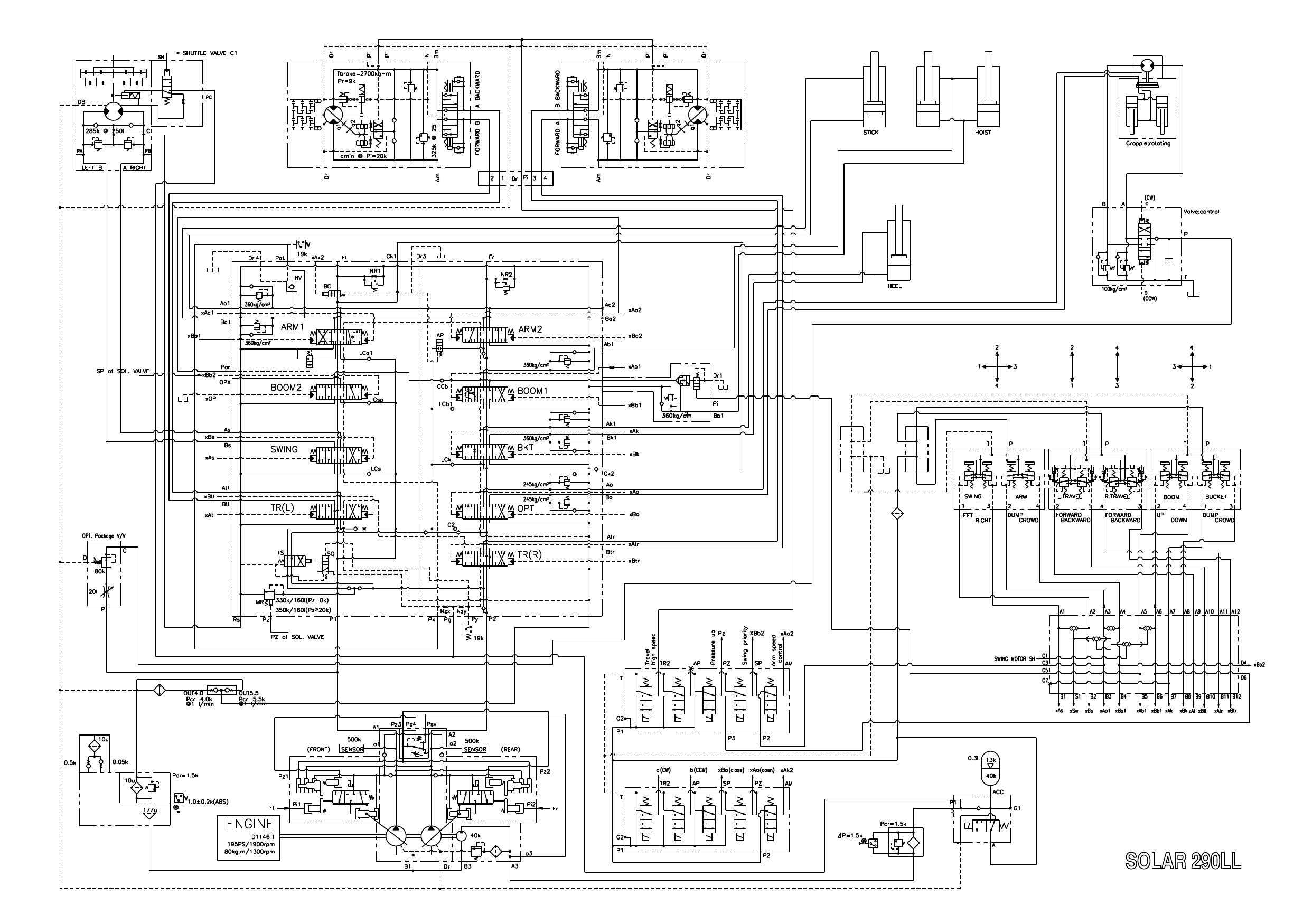 S290LL HYDRAULIC CIRCUIT DIAGRAM Schematic Daewoo Doosan